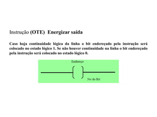 Instrução (OTE) Energizar saída
Caso haja continuidade lógica da linha o bit endereçado pela instrução será
colocado no estado lógico 1. Se não houver continuidade na linha o bit endereçado
pela instrução será colocado no estado lógico 0.
 