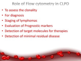 Lab Diagnosis of Chronic lymphoproliferative disorders (CLPD ...