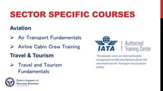 SECTOR SPECIFIC COURSES
Aviation
 Air Transport Fundamentals
 Airline Cabin Crew Training
Travel & Tourism
 Travel and Tourism
Fundamentals
*Graduates earn an internationally
recognized certificate/diploma from the
International Air Transport Association
(IATA).
 