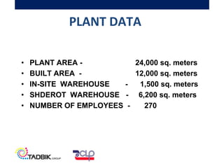 PLANT DATA
• PLANT AREA - 24,000 sq. meters
• BUILT AREA - 12,000 sq. meters
• IN-SITE WAREHOUSE - 1,500 sq. meters
• SHDEROT WAREHOUSE - 6,200 sq. meters
• NUMBER OF EMPLOYEES - 270
 