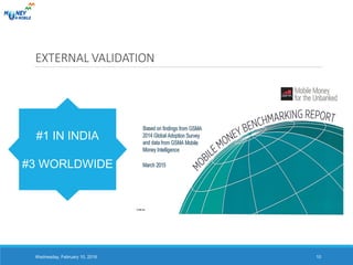 EXTERNAL VALIDATION
#1 IN INDIA
#3 WORLDWIDE
10Wednesday, February 10, 2016
 