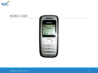 NOKIA 1200
Wednesday, February 10, 2016 14
 