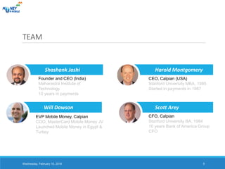 Shashank Joshi
Founder and CEO (India)
Maharastra Institute of
Technology
10 years in payments
Harold Montgomery
CEO, Calpian (USA)
Stanford University MBA, 1985
Started in payments in 1987
Scott Arey
CFO, Calpian
Stanford University BA, 1984
10 years Bank of America Group CFO
Will Dawson
EVP Mobile Money, Calpian
COO, MasterCard Mobile Money JV
Launched Mobile Money in Egypt &
Turkey
TEAM
Wednesday, February 10, 2016 5
 