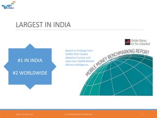 LARGEST IN INDIA
#1 IN INDIA
#2 WORLDWIDE
5Monday, 17th October, 2016 HTTP://INVESTORS.MONEY-ON-MOBILE.COM
Based on findings from
GSMA 2015 Global
Adoption Survey and
data from GSMA Mobile
Money Intelligence
 