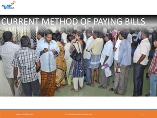 CURRENT METHOD OF PAYING BILLS
Monday, 17th October, 2016 6HTTP://INVESTORS.MONEY-ON-MOBILE.COM
 