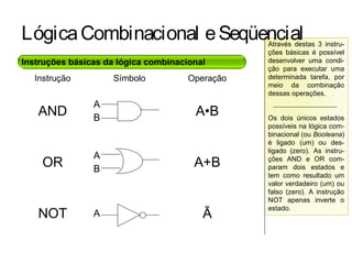 Através destas 3 instru-
ções básicas é possível
desenvolver uma condi-
ção para executar uma
determinada tarefa, por
meio da combinação
dessas operações.
Os dois únicos estados
possíveis na lógica com-
binacional (ou Booleana)
é ligado (um) ou des-
ligado (zero). As instru-
ções AND e OR com-
param dois estados e
tem como resultado um
valor verdadeiro (um) ou
falso (zero). A instrução
NOT apenas inverte o
estado.
LógicaCombinacional eSeqüencial
Instruções básicas da lógica combinacional
Instrução Símbolo Operação
AND
A
B
A•B
OR
A
B
A+B
NOT A Ā
 