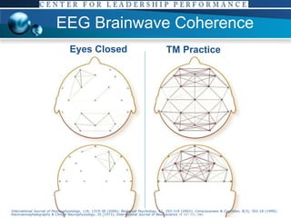 EEG Brainwave Coherence Eyes Closed TM Practice International Journal of Psychophysiology , 116, 1519-38 (2006);  Biological Psychology , 61, 293-319 (2002);  Consciousness & Cognition , 8(3), 302-18 (1999);  Electroencephalography & Clinical Neurophysiology , 35 (1973);  International Journal of Neuroscience  14: 147–151, 1981.  