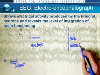 EEG: Electro-encephalograph Shows electrical activity produced by the firing of neurons and reveals the level of integration of brain functioning 