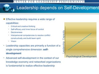 Leadership depends on Self-Development Effective leadership requires a wide range of capabilities: Critical and creative thinking Self-efficacy and inner locus of control Decisiveness  Interpersonal competencies to resolve conflict constructively and build team spirit Vision  Leadership capacities are primarily a function of a single comprehensive dimension:  self-development Advanced self-development in the context of our knowledge economy and networked organizations is fundamental to realize effective leadership Psychological Development 