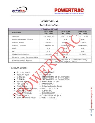 AN ISO 9001-2008 CERTIFIED CO. | CRISIL SE-3C RATED CO
------------------------------------------------------------------------------------------------------------------------------------------


                                                             ANNEXTURE – Vi

                                                         Turn Over deTails

                                                             FINANCIAL DETAILS
                                                               2011-2012                       2010-2011                        2009-2010
  Particulars
                                                               (Rs Crore)                      (Rs Crore)                       (Rs Crore)
  Turnover                                                     44978049 Rs                    23947375 Rs                      11971728 Rs
  Revenue from EPC Services                                         N.A                              N.A                              N.A
  Current Assets                                                15993652                        72414572                          2219421
  Current Liabilities                                          12004088 Rs                     5259365 Rs                       2684361 Rs
  EBIT                                                              N.A                              N.A                              N.A
  PAT                                                               N.A                              N.A                              N.A
  Market Capitalisation                                         15993652                        72414572                          2219421
  Financial rating/ Bank Crediblity                                                                  N.A
                                                               Kotak Mahindra Bank, Plot No 5 & 6, Mahalaxmi Society,
  Banker's Name & Address
                                                                          Chala - Vapi, Gujarat - 396191



Account Details: -

         Account Name                               :   -   POWERTRAC
         Account Type                               :   -   CURRENT
         G.TIN No                                   :   -   24250801118 dt. 04/03/2008
         C.TIN No                                   :   -   24750801118 dt. 04/03/2008
         Service Tax No                             :   -   AAFPZ9549JSD001
         Pan Card No                                :   -   AAFPZ9549J
         Bank Name                                  :   -   Kotak Mahindra Bank

                                                                                                                                             www.powertracgroup.in
         Bank Account Number                        :   -   08332120007419
         Bank MICR Code                             :   -   396485070
         Bank IFSC Code                             :   -   KKBK0000833
         Bank Branch                                :   -   Chala – Vapi, Gujarat.
         Bank Phone Number                          :   -   0260 – 2462751




                                                                                                                                             2
                                                                                                                                             9
 