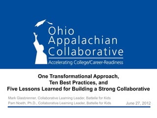 One Transformational Approach,
                Ten Best Practices, and
Five Lessons Learned for Building a Strong Collaborative
Mark Glasbrenner, Collaborative Learning Leader, Battelle for Kids
Pam Noeth, Ph.D., Collaborative Learning Leader, Battelle for Kids   June 27, 2012
 