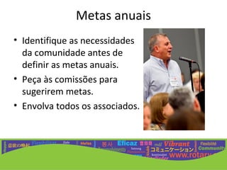 Metas anuais
• Identifique as necessidades
  da comunidade antes de
  definir as metas anuais.
• Peça às comissões para
  sugerirem metas.
• Envolva todos os associados.
 