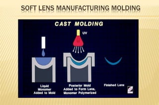 SOFT LENS MANUFACTURING MOLDING
 