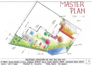 CL Final Project Landscape Project