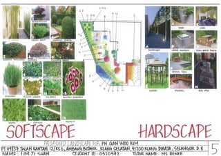 CL Final Project Landscape Project