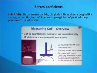Berzes koeficients Lubricitāte.  Šis parametrs parāda, cik gluda ir lēcas virsma. Jo gludāka virsma, jo mazāks „berzes” koeficents  (coefficient of friction)  starp plakstiņiem un k/l virsmu. 