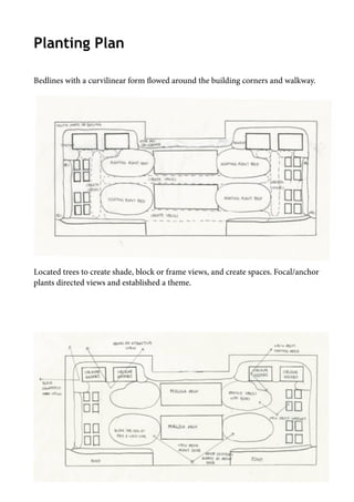 Planting Plan
!
Bedlines with a curvilinear form ﬂowed around the building corners and walkway.
Located trees to create shade, block or frame views, and create spaces. Focal/anchor
plants directed views and established a theme. 
 