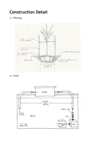 Construction Detail
1) Planting
2) Pond  
 