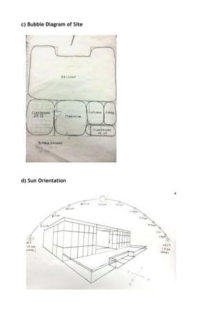 c) Bubble Diagram of Site
!
d) Sun Orientation 
 