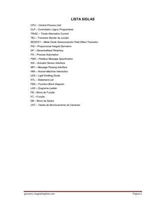 giovanni_magela@yahoo.com Página 3
LISTA SIGLAS
CPU – Central Process Unit
CLP – Controlador Lógico Programável
TRIAC – Triode Alternative Current
TBJ – Transistor Bipolar de Junção
MOSFET – Metal Oxide Semiconductor Field Effect Transistor
PID – Proporcional Integral Derivativo
DP – Decentrallised Periphery
PA – Process Automation
FMS – Fieldbus Message Specification
ASI – Actuator Sensor Interface
MPI – Message Passing Interface
HMI – Human-Machine Interaction
LED – Light Emitting Diode
STL – Statement List
FBD – Function Block Diagram
LAD – Diagrama Ladder
FB – Bloco de Função
FC – Função
DB – Bloco de Dados
VAT – Tabela de Monitoramento de Variáveis
 