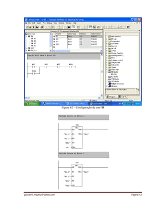 giovanni_magela@yahoo.com Página 43
Figura 62 – Configuração de um FB
 