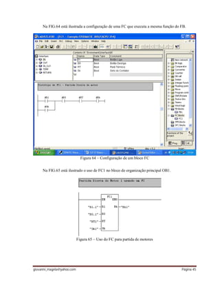 giovanni_magela@yahoo.com Página 45
Na FIG.64 está ilustrada a configuração de uma FC que executa a mesma função do FB.
Figura 64 – Configuração de um bloco FC
Na FIG.65 está ilustrado o uso de FC1 no bloco de organização principal OB1.
Figura 65 – Uso do FC para partida de motores
 