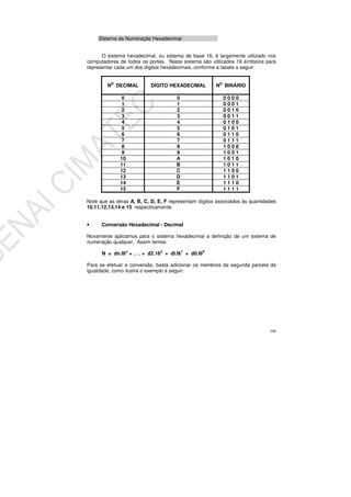 100
Sistema de Numeração Hexadecimal
O sistema hexadecimal, ou sistema de base 16, é largamente utilizado nos
computadores de todos os portes. Neste sistema são utilizados 16 símbolos para
representar cada um dos dígitos hexadecimais, conforme a tabela a seguir:
NO
DECIMAL DÍGITO HEXADECIMAL NO
BINÁRIO
0 0 0 0 0 0
1 1 0 0 0 1
2 2 0 0 1 0
3 3 0 0 1 1
4 4 0 1 0 0
5 5 0 1 0 1
6 6 0 1 1 0
7 7 0 1 1 1
8 8 1 0 0 0
9 9 1 0 0 1
10 A 1 0 1 0
11 B 1 0 1 1
12 C 1 1 0 0
13 D 1 1 0 1
14 E 1 1 1 0
15 F 1 1 1 1
Note que as letras A, B, C, D, E, F representam dígitos associados às quantidades
10,11,12,13,14 e 15 respectivamente.
• Conversão Hexadecimal - Decimal
Novamente aplicamos para o sistema hexadecimal a definição de um sistema de
numeração qualquer. Assim temos:
N = dn.l6n
+ . . . + d2.162
+ dl.l61
+ d0.l60
Para se efetuar a conversão, basta adicionar os membros da segunda parcela da
igualdade, como ilustra o exemplo a seguir:
 