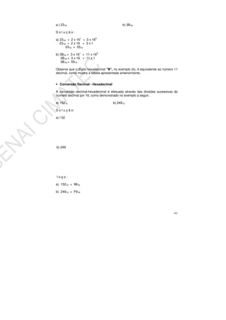 101
a ) 2316 b) 3B16
S o l u ç ã o :
a) 2316 = 2 x 161
+ 3 x 160
2316 = 2 x 16 + 3 x 1
2316 = 3510
b) 3B16 = 3 x 161
+ 11 x 160
3B16 = 3 x 16 + 11 x 1
3B16 = 5910
Observe que o dígito hexadecimal "B", no exemplo (b), é equivalente ao número 11
decimal, como mostra a tabela apresentada anteriormente.
• Conversão Decimal - Hexadecimal
A conversão decimal-hexadecimal é efetuada através das divisões sucessivas do
número decimal por 16, como demonstrado no exemplo a seguir.
a) 15210 b) 24910
S o l u ç ã o:
a) l 52
b) 249
l o g o :
a) 15210 = 9816
b) 24910 = F916
 