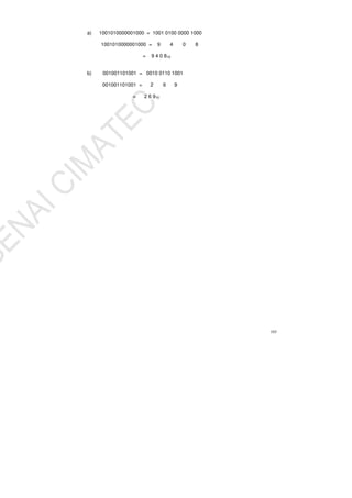 103
a) 1001010000001000 = 1001 0100 0000 1000
1001010000001000 = 9 4 0 8
= 9 4 0 810
b) 001001101001 = 0010 0110 1001
001001101001 = 2 6 9
= 2 6 910
 