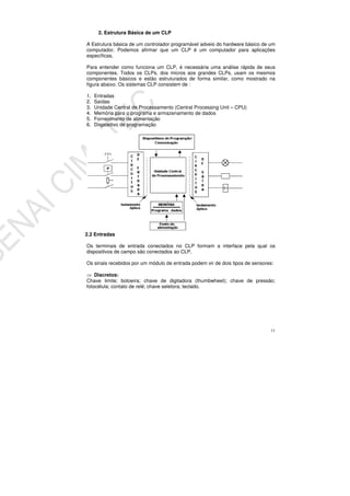 11
2. Estrutura Básica de um CLP
A Estrutura básica de um controlador programável adveio do hardware básico de um
computador. Podemos afirmar que um CLP é um computador para aplicações
específicas.
Para entender como funciona um CLP, é necessária uma análise rápida de seus
componentes. Todos os CLPs, dos micros aos grandes CLPs, usam os mesmos
componentes básicos e estão estruturados de forma similar, como mostrado na
figura abaixo. Os sistemas CLP consistem de :
1. Entradas
2. Saídas
3. Unidade Central de Processamento (Central Processing Unit – CPU)
4. Memória para o programa e armazenamento de dados
5. Fornecimento de alimentação
6. Dispositivo de programação
2.2 Entradas
Os terminais de entrada conectados no CLP formam a interface pela qual os
dispositivos de campo são conectados ao CLP.
Os sinais recebidos por um módulo de entrada podem vir de dois tipos de sensores:
Discretos:
Chave limite; botoeira; chave de digitadora (thumbwheel); chave de pressão;
fotocélula; contato de relé; chave seletora; teclado.
 