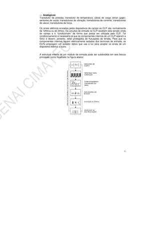 12
Analógicos:
Transdutor de pressão; transdutor de temperatura; célula de carga (strain gage);
sensores de vazão; transdutores de vibração; transdutores de corrente; transdutores
de vácuo; transdutores de força.
Os sinais elétricos enviados pelos dispositivos de campo ao CLP são normalmente
de 120Vca ou de 24Vcc. Os circuitos de entrada no CLP recebem esta tensão vinda
do campo e a “condicionam” de forma que possa ser utilizada pelo CLP. Tal
condicionamento é necessário já que os componentes internos de um CLP operam a
5Vcc e devem, portanto, estar protegidos de flutuações de tensão. Para que os
componentes internos fiquem eletricamente isolados dos terminais de entrada, os
CLPs empregam um isolador óptico que usa a luz para acoplar os sinais de um
dispositivo elétrico a outro.
A estrutura interna de um módulo de entrada pode ser subdividida em seis blocos
principais, como mostrado na figura abaixo:
 