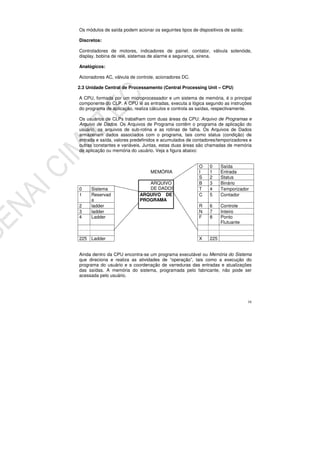 16
Os módulos de saída podem acionar os seguintes tipos de dispositivos de saída:
Discretos:
Controladores de motores, indicadores de painel, contator, válvula solenóide,
display, bobina de relé, sistemas de alarme e segurança, sirena.
Analógicos:
Acionadores AC, válvula de controle, acionadores DC.
2.3 Unidade Central de Processamento (Central Processing Unit – CPU)
A CPU, formada por um microprocessador e um sistema de memória, é o principal
componente do CLP. A CPU lê as entradas, executa a lógica segundo as instruções
do programa de aplicação, realiza cálculos e controla as saídas, respectivamente.
Os usuários de CLPs trabalham com duas áreas da CPU: Arquivo de Programas e
Arquivo de Dados. Os Arquivos de Programa contêm o programa de aplicação do
usuário, os arquivos de sub-rotina e as rotinas de falha. Os Arquivos de Dados
armazenam dados associados com o programa, tais como status (condição) de
entrada e saída, valores predefinidos e acumulados de contadores/temporizadores e
outras constantes e variáveis. Juntas, estas duas áreas são chamadas de memória
de aplicação ou memória do usuário. Veja a figura abaixo:
O 0 Saída
MEMÓRIA I 1 Entrada
S 2 Status
B 3 Binário
0 Sistema
ARQUIVO
DE DADOS T 4 Temporizador
1 Reservad
a
C 5 Contador
2 ladder
ARQUIVO DE
PROGRAMA
R 6 Controle
3 ladder N 7 Inteiro
4 Ladder F 8 Ponto
Flutuante
225 Ladder X 225
Ainda dentro da CPU encontra-se um programa executável ou Memória do Sistema
que direciona e realiza as atividades de “operação”, tais como a execução do
programa do usuário e a coordenação de varreduras das entradas e atualizações
das saídas. A memória do sistema, programada pelo fabricante, não pode ser
acessada pelo usuário.
 