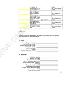 24
11+S Bits; I/U 0AB0
Saída Analógica 4 x
15 Bits; I/U; isolada
6ES7332-7ND00-
0AB0
Ent. Analog. 4x 8
Bits; I/U + Saída
Analog. 2 x 8 Bits;
U/I
6ES7334-0CE01-
0AA0
Ent. Analog. 4 x 12
Bits + Saída Analog.
2 x 12 Bits; 0-10V /
PT100 2 EA p/ PT100
6ES7334-0KE00-
0AB0
Ent + Sai Analog
4AI, 2AO, 12 bits 0-
10V PT100
6ES7334-0KE80-
0AB0
Ent + Sai Analog 4I,
14 bits/4O, 11 ou 12
bits
6ES7335-7HG01-
0AB0
EXERCÍCIO
Observe o código de cada placa do CLP e levante as características das placas a
partir das tabelas das páginas anteriores.
• Fonte
Código de catálogo:
Tensão de entrada nominal:
Variação da tensão de entrada:
Potência de entrada:
Corrente de Saída:
Fusível:
Corrente da fonte do usuário:
• Placa CPU
Código de catálogo:
Memória do usuário:
Número de pontos de E/S:
Máximo de E/S analógicas (local):
Tempo de Varredura do Programa /
Kpalavra:
Tempo de varredura de E/S:
Número Máximo de Chassis:
Número máximo de módulos de E/S
(local):
Portas de Comunicação:
 