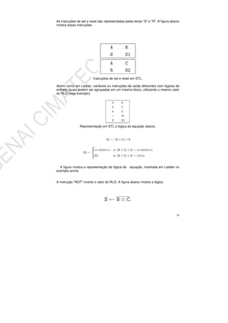38
As instruções de set e reset são representadas pelas letras "S" e "R". A figura abaixo
mostra essas instruções.
Instruções de set e reset em STL.
Assim como em Ladder, variáveis ou instruções de saída diferentes com lógicas de
entrada iguais podem ser agrupadas em um mesmo bloco, utilizando o mesmo valor
do RLO (veja exemplo).
Representação em STL a lógica da equação abaixo.
A figura mostra a representação da lógica da equação, mostrada em Ladder no
exemplo acima
A instrução "NOT" inverte o valor do RLO. A figura abaixo mostra a lógica
 