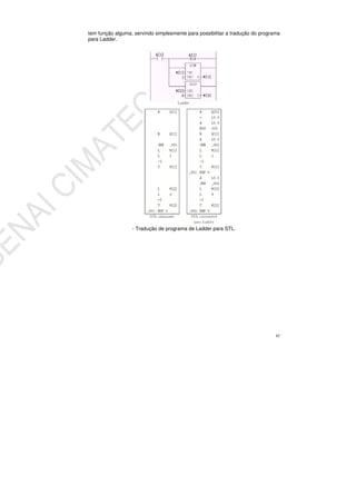 43
tem função alguma, servindo simplesmente para possibilitar a tradução do programa
para Ladder.
- Tradução de programa de Ladder para STL.
 
