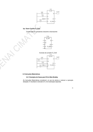 46
Up / Down Counter S_CUD
Combinação de contadores crescente e decrescente
Exemplo de contador S_CUD
4.2 Instruções Matemáticas
4.2.1 Exemplos de Casos para PLCs Allen-Bradley
As Instruções Matemáticas consideram um par de valores e realizam a operação
desejada. O resultado é colocado em uma localização separada.
 