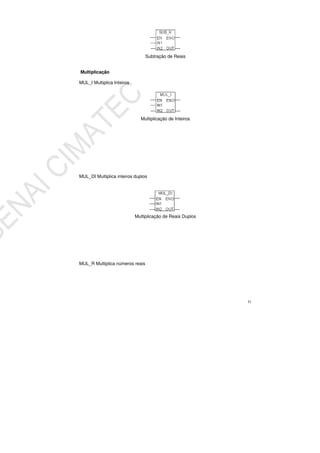 51
Subtração de Reais
Multiplicação
MUL_I Multiplica Inteiros
Multiplicação de Inteiros
MUL_DI Multiplica inteiros duplos
Multiplicação de Reais Duplos
MUL_R Multiplica números reais
 