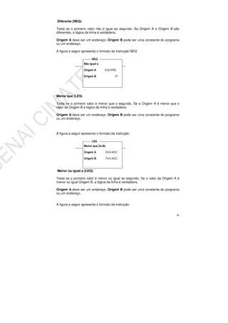 56
Diferente (NEQ)
Testa se o primeiro valor não é igual ao segundo. Se Origem A e Origem B são
diferentes, a lógica da linha é verdadeira.
Origem A deve ser um endereço. Origem B pode ser uma constante do programa
ou um endereço.
A figura a seguir apresenta o formato da instrução NEQ
Menor que (LES)
Testa se o primeiro valor é menor que o segundo. Se a Origem A é menor que o
valor da Origem B a lógica da linha é verdadeira.
Origem A deve ser um endereço. Origem B pode ser uma constante do programa
ou um endereço.
A figura a seguir apresenta o formato da instrução
Menor ou igual a (LEQ)
Testa se o primeiro valor é menor ou igual ao segundo. Se o valor da Origem A é
menor ou igual Origem B, a lógica da linha é verdadeira.
Origem A deve ser um endereço. Origem B pode ser uma constante do programa
ou um endereço.
A figura a seguir apresenta o formato da instrução
Não Igual a
Origem A 5:25.PRE
Origem B 37
NEQ
Menor que (A<B)
Origem A C5:9.ACC
Origem B T4:4.ACC
LES
 