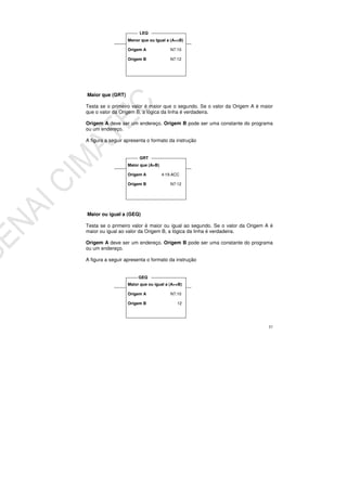 57
Maior que (GRT)
Testa se o primeiro valor é maior que o segundo. Se o valor da Origem A é maior
que o valor da Origem B, a lógica da linha é verdadeira.
Origem A deve ser um endereço. Origem B pode ser uma constante do programa
ou um endereço.
A figura a seguir apresenta o formato da instrução
Maior ou igual a (GEQ)
Testa se o primeiro valor é maior ou igual ao segundo. Se o valor da Origem A é
maior ou igual ao valor da Origem B, a lógica da linha é verdadeira.
Origem A deve ser um endereço. Origem B pode ser uma constante do programa
ou um endereço.
A figura a seguir apresenta o formato da instrução
Maior que ou igual a (A>=B)
Origem A N7:10
Origem B 12
GEQ
Maior que (A>B)
Origem A 4:19.ACC
Origem B N7:12
GRT
Menor que ou Igual a (A<=B)
Origem A N7:10
Origem B N7:12
LEQ
 