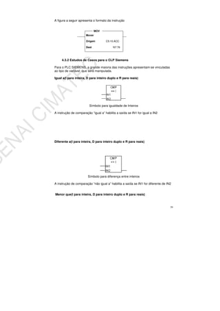 59
A figura a seguir apresenta o formato da instrução
4.3.2 Estudos de Casos para o CLP Siemens
Para o PLC SIEMENS, a grande maioria das instruções apresentam-se vinculadas
ao tipo de variável que será manipulada.
Igual a(I para inteira, D para inteiro duplo e R para reais)
Símbolo para igualdade de Inteiros
A instrução de comparação “igual a” habilita a saída se IN1 for igual a IN2
Diferente a(I para inteira, D para inteiro duplo e R para reais)
Símbolo para diferença entre inteiros
A instrução de comparação “não igual a” habilita a saída se IN1 for diferente de IN2
Menor que(I para inteira, D para inteiro duplo e R para reais)
Mover
Origem C5:10.ACC
Dest N7:76
MOV
 