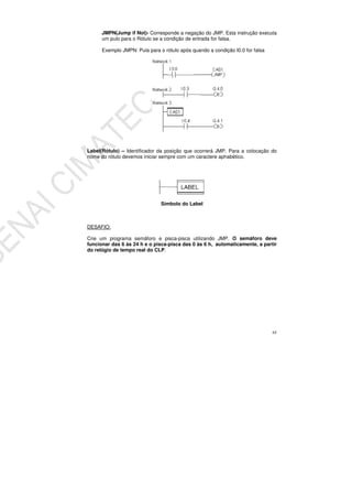 65
JMPN(Jump if Not)- Corresponde a negação do JMP. Esta instrução executa
um pulo para o Rótulo se a condição de entrada for falsa.
Exemplo JMPN: Pula para o rótulo após quando a condição I0.0 for falsa
Label(Rótulo) – Identificador da posição que ocorrerá JMP. Para a colocação do
nome do rótulo devemos iniciar sempre com um caractere aphabético.
Símbolo do Label
DESAFIO:
Crie um programa semáforo e pisca-pisca utilizando JMP. O semáforo deve
funcionar das 6 às 24 h e o pisca-pisca das 0 às 6 h, automaticamente, a partir
do relógio de tempo real do CLP.
 