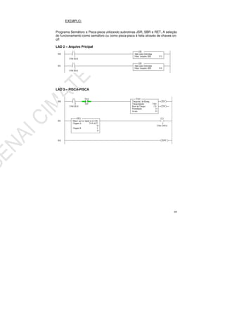 69
EXEMPLO:
Programa Semáforo e Pisca-pisca utilizando subrotinas JSR, SBR e RET. A seleção
do funcionamento como semáforo ou como pisca-pisca é feita através de chaves on-
off
LAD 2 – Arquivo Pricipal
LAD 3 – PISCA-PISCA
 
