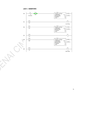 70
LAD 4 – SEMÁFORO
 