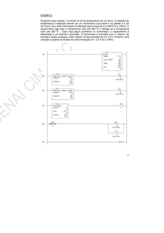 73
EXEMPLO:
Programa para realizar o controle on-off da temperatura de um forno. A medição de
temperatura é realizada através de um transmissor cuja saída é no padrão 4 a 20
mA (zero vivo). Este transmissor é calibrado para a faixa de 0 a 400o
C (0 a 100%). O
aquecimento liga caso a temperatura caia até 300 o
C e desliga se a temperatura
subir até 350 o
C. Caso haja algum problema no transmissor, o aquecimento é
desativado e um alarme é acionado. O transmissor é simulado com o módulo de
entrada e saída analógica. Este módulo fornece tensões de 0 a 10 V. Portanto, será
utilizado o padrão de tensão da instrumentação de 1 a 5 V (0 a 100%)
 