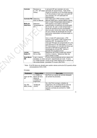 80
Controle Reversa) ou
E = PV - SP (Ação
Direta)
o set point SP (por exemplo, em uma
aplicação de aquecimento). Ação direta
causa um aumento no CV de saída quando
o PV de entrada é maior que o set point SP
(por exemplo, em uma aplicação de
resfriamento).
Controle PID Selecione
Auto ou Manual
Auto indica que o PID controla a saída.
Manual indica que o usuário define a saída.
Modo de
Data/Hora
Selecione
Temporizado ou
STI
Com o modo Temporizado selecionado, o
PID atualiza a sua saída a intervalos
especificados no parâmetro de atualização
de circuito. Ao usar o modo temporizado, o
tempo de varredura do seu processador
deve ser pelo menos dez vezes mais rápido
do que o tempo de atualização de circuito
para evitar imprecisões na temporização ou
distúrbios
Com o modo STI selecionado, o PID
atualiza a sua saída a cada varredura da
subrotina STI. Ao selecionar STI, a
instrução PID deve ser programada em uma
sub-rotina de STI de interrupção, e a rotina
STI deve possuir um intervalo de tempo que
equivale à definição do parâmetro de
atualização do circuito PID. Defina o
período STI na palavra S:3.0
Limitar
Saída CV
Selecione
Sim ou Não
Selecionar Sim limita a saída aos valores
mínimo e máximo. Selecionar Não não
aplica limites à saída.
Zona Morta
DB
0 até o máximo
escalado, ou entre
0 e 16383 quando
não existe escala.
A zona morta se estende acima e abaixo do
set point especificado por você. A zona
morta só tem efeito depois que a variável de
processo PV cruza o Set Point.
* Nota: O bit RG deve ser ativado para aceitar valores acima de 25,5 quando utilizar
processadores 5/03 e 5/04.
Entradas
Parâmetro Faixa válida Descrição
Valor de Ref.
SP
1 e 16383, ou
dentro da faixa
válida de
unidades de
engenharia
Set Point ou o ponto de controle desejado
da variável do processo.
Val. Ref.
MÁX (Vmáx)
-32768 até
+32767
Se o Set Point carregar unidades de
engenharia, isto corresponde ao valor do
Set Point em unidades de engenharia
quando a entrada de controle for 16383
(100%).
 