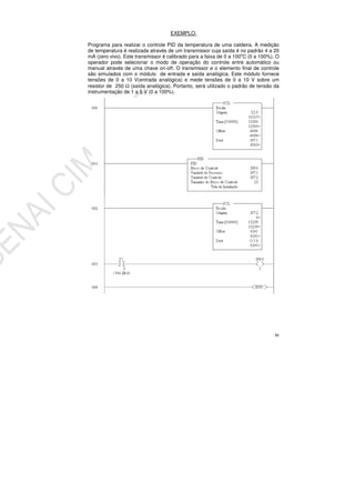 86
EXEMPLO:
Programa para realizar o controle PID da temperatura de uma caldeira. A medição
de temperatura é realizada através de um transmissor cuja saída é no padrão 4 a 20
mA (zero vivo). Este transmissor é calibrado para a faixa de 0 a 100o
C (0 a 100%). O
operador pode selecionar o modo de operação do controle entre automático ou
manual através de uma chave on-off. O transmissor e o elemento final de controle
são simulados com o módulo de entrada e saída analógica. Este módulo fornece
tensões de 0 a 10 V(entrada analógica) e mede tensões de 0 a 10 V sobre um
resistor de 250 Ω (saída analógica). Portanto, será utilizado o padrão de tensão da
instrumentação de 1 a 5 V (0 a 100%).
 