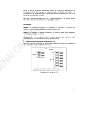 89
O tipo de arquivo de destino determina o número de palavras por elemento que a
instrução transfere. Por exemplo, se o tipo de arquivo de destino for contador e o
tipo de arquivo de origem for inteiro, três palavras inteiras são transferidas para cada
elemento no arquivo tipo contador.
Nenhuma conversão de dados ocorre se os arquivos de origem e de destino são de
tipos diferentes; use o mesmo tipo de arquivo para os dois.
Parâmetros:
Origem - a constante de programa ou endereço do elemento. O indicador de
arquivo (#) não é necessário para um endereço de elemento.
Destino - o endereço do arquivo de destino. A instrução grava sobre quaisquer
dados já armazenados no destino.
Comprimento - o número de elementos no arquivo que você quer preencher. você
pode especificar um comprimento máximo de 128 palavras.
6.2.2 Preenchimento para CLP SIEMENS(SFC21)
Com esta instrução você pega um determinado conteúdo e colo em outro até que a
memória destino esteja completamente Cheia.
Exemplo de um comando FILL
 