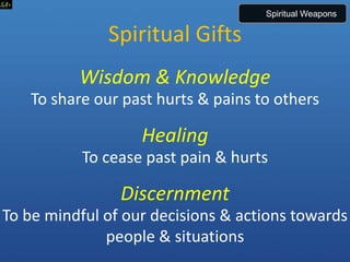 Spiritual Gifts
Wisdom & Knowledge
To share our past hurts & pains to others
Healing
To cease past pain & hurts
Discernment
To be mindful of our decisions & actions towards
people & situations
Spiritual Weapons
 