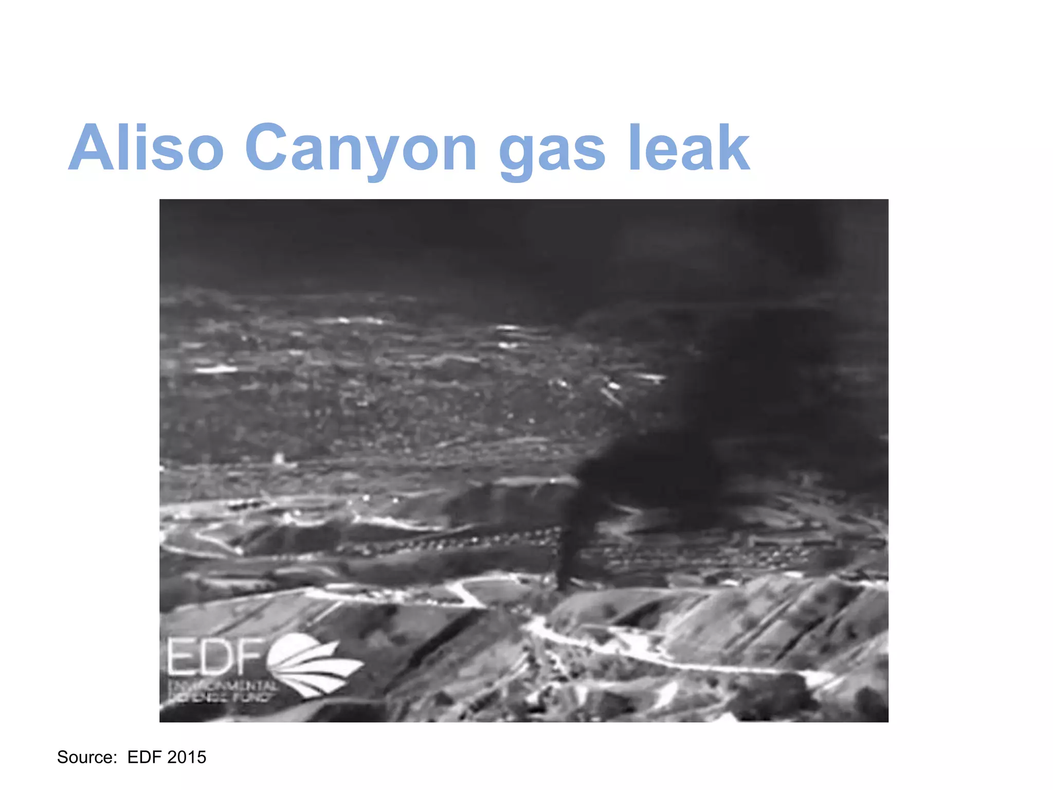 Aliso Canyon gas leak
Source: EDF 2015
 