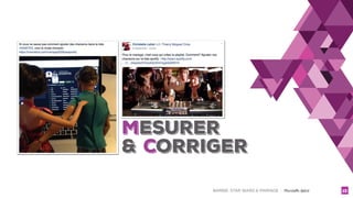 BARBIE, STAR WARS & MARIAGE - Christelle Letist 13
mesurer
& corriger
 